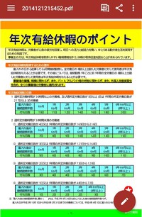 ジャパンビバレッジって会社は バカな会社だな有給休暇をクイズでメールを送って Yahoo 知恵袋