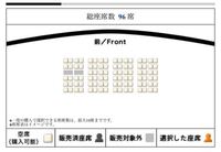 初めての4dxなのですが おすすめの席を教えてほしいです Yahoo 知恵袋