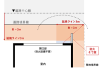 建築の外壁の仕様について 先日 質問させていただいのですが いまいち説 Yahoo 知恵袋