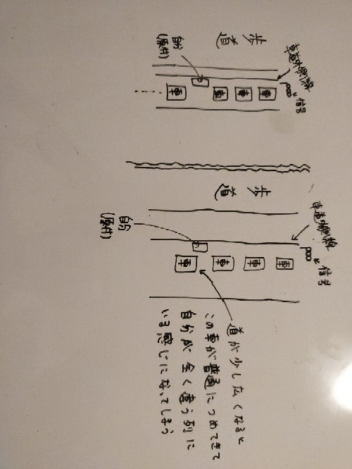原付なのに、左に寄らず、車線の幅の、ど真ん中を走るのって、何なので