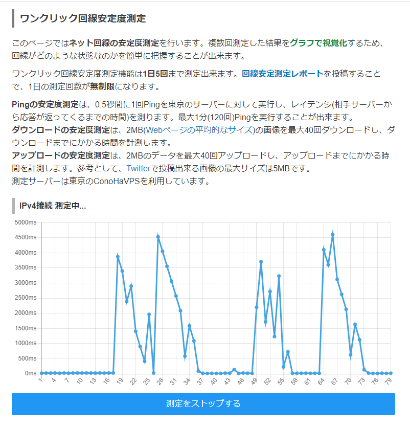 タルコフをプレイに際して皆さんが使ってるおすすめのvpnを教えて頂けませ Yahoo 知恵袋