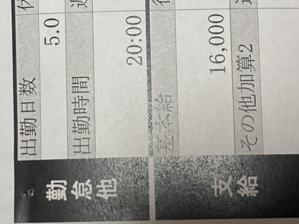 デイリーヤマザキの給与について以前勤めていたデイリーヤマザキですが給料 Yahoo 知恵袋