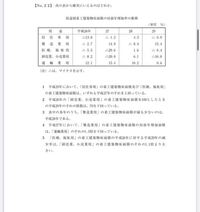 この問題の計算の簡略化についてなのですが プラマイ10ぐらい Yahoo 知恵袋