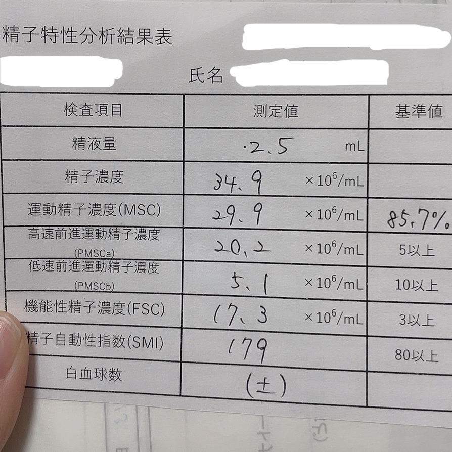先日 精液検査をしました 画像が検査結果となります 精子の運 Yahoo 知恵袋