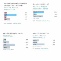 血液型で判断する人間が嫌いです 私の職場には血液型で性格や相性判断する人 Yahoo 知恵袋