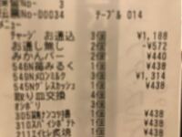 チャージ料金について モンテローザ系列の居酒屋でバイトリーダーを Yahoo 知恵袋