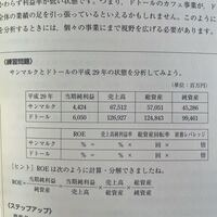 小数点第２位を四捨五入し って 表計算の問題なのですが 頭がこんがら Yahoo 知恵袋