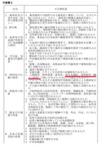 英語で 自分を信じろ はbelieveinmyself では Yahoo 知恵袋