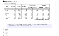 玉手箱の非言語問題です。解答解説をお願いしたいです。ある企業で