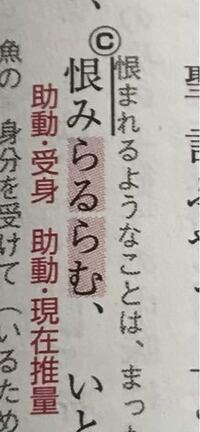 このらむは現在推量で恨まれるような事は とありますがこの訳は婉曲ではな Yahoo 知恵袋