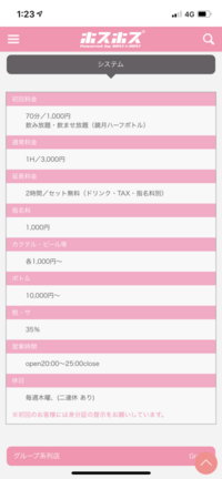 初回で何回かしかホストクラブに行ったことがなく 先日始めて地 Yahoo 知恵袋