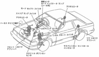 質問の画像