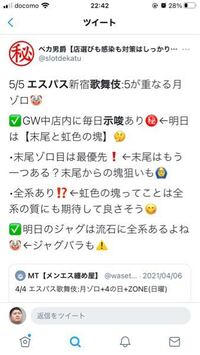 ジャグラーについてパチンコやスロットはあまりしないのですが 最近ジャグ Yahoo 知恵袋