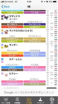 ポケモン剣盾の事でこのパーティで現環境を勝ち抜けるでしょうか Yahoo 知恵袋