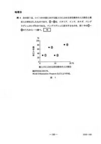 地理bのセンター試験についての質問ですが 都市人口率 の問 Yahoo 知恵袋