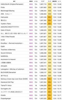 チュウニズムでレート上げるのであればべ枠とリ枠とべ枠候補どの未鳥譜面で Yahoo 知恵袋