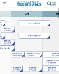 マナビスの数学について。この講座一覧を見る限りハイパー数学と総合