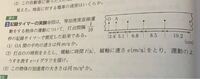 部活がしんどい やめたい 部活が嫌で仕方ないです 毎日練習はあって しん Yahoo 知恵袋