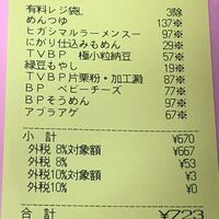 知恵袋みていたら数万円とか皆さん結構食費に使ってるんだなと感じます Yahoo 知恵袋