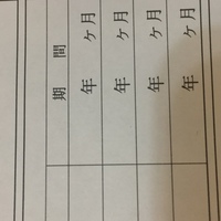 至急回答お願いします バイトの面接のため履歴書を書いています 下 Yahoo 知恵袋