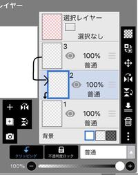 アイビスペイントのクリッピング機能って何ですか はみ出さなくて便利と聞 Yahoo 知恵袋