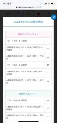 今ってディズニーのチケット普通に余ってるんですか 今日 Yahoo 知恵袋