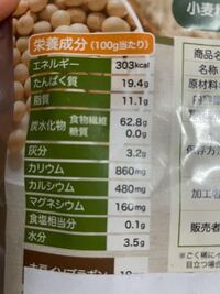 豆腐が大好きで食べすぎてしまいます 木綿豆腐4丁 1丁400g をひ Yahoo 知恵袋