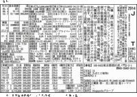 モンハンのスーパーアーマーってなんですか 教えてください 攻撃 Yahoo 知恵袋