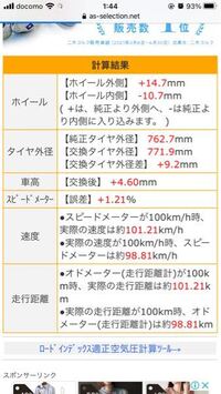 直管のマフラーで警察に捕まったことある人いますか マフラーで捕まった場合って Yahoo 知恵袋