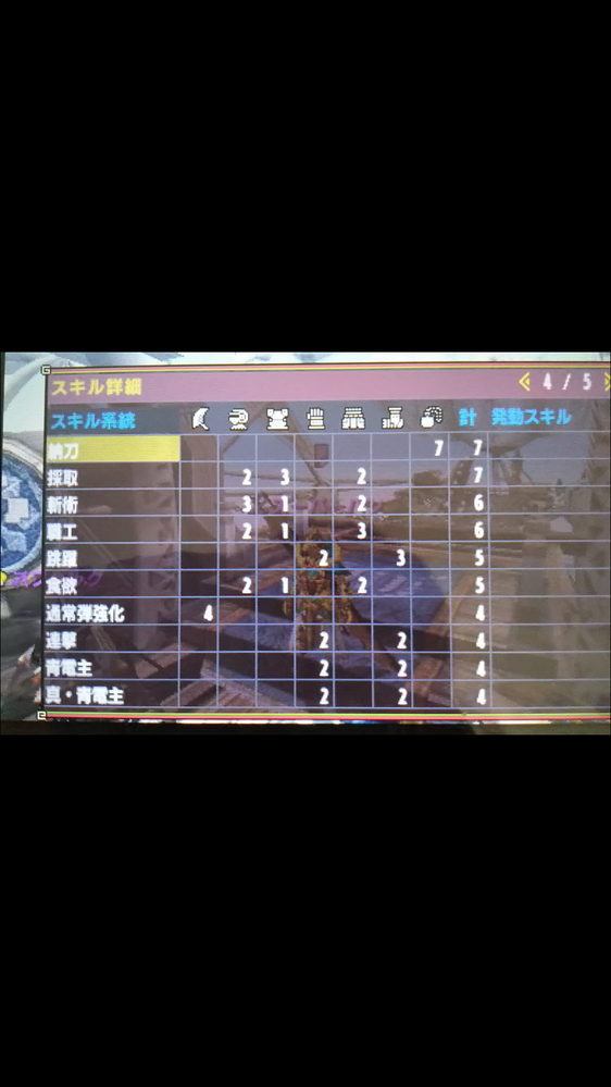 ネセト一式でこれって完璧に地雷ですよね野良で入ってきた人です Yahoo 知恵袋