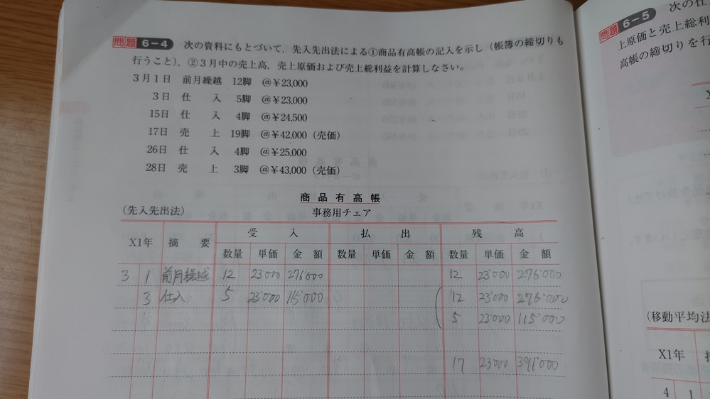 商品有高帳 先入先出法 において後から仕入れた商品の単価が元 Yahoo 知恵袋