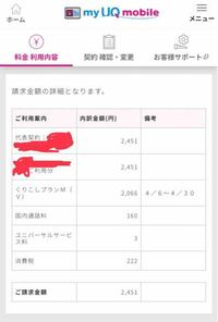 Uqモバイルの方へ質問です 先月から請求金額が１円上がりましたよね な Yahoo 知恵袋