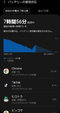 Googlechromeが1分しか使ってないのに異常なバッテ Yahoo 知恵袋