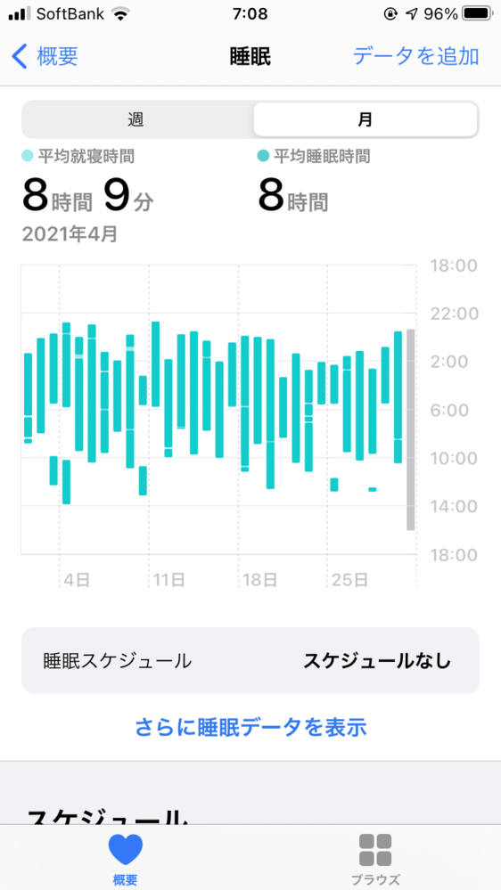 にゃんこ大戦争のデータを紛失してしまいました復元する方法はありませんか Yahoo 知恵袋