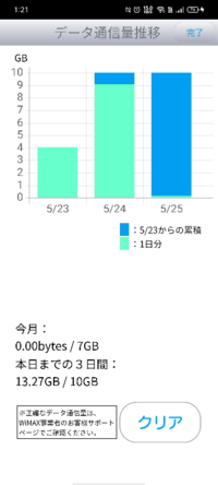 Necwimax2 Toolというアプリを使っているのですが Yahoo 知恵袋