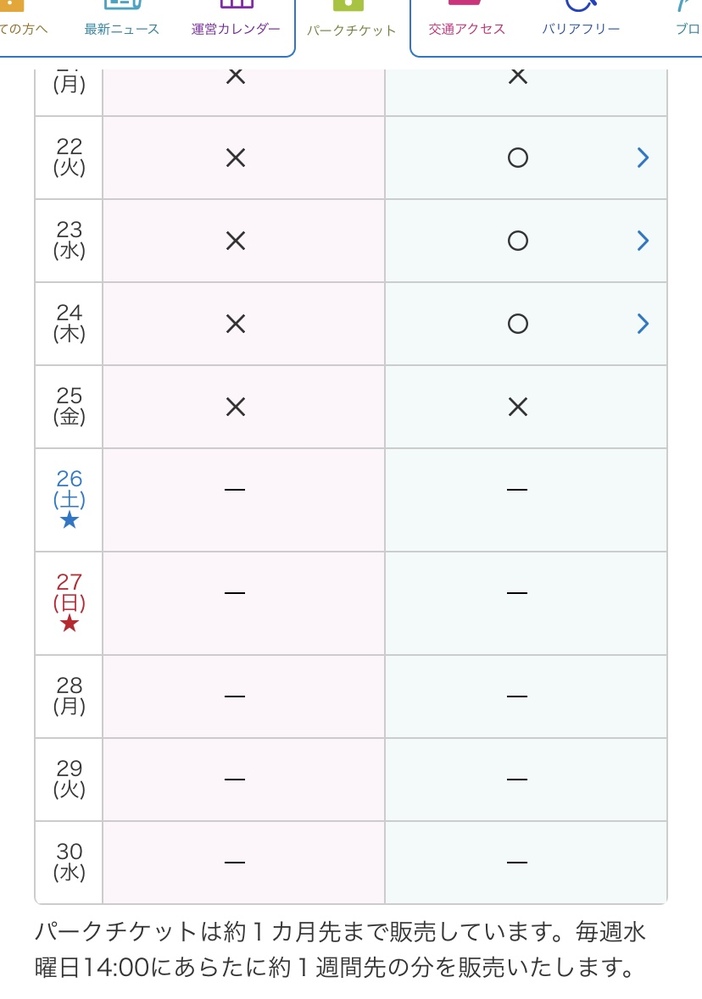 4 11にディズニーシーに行く者です 緊急事態宣言が解除された後 Yahoo 知恵袋