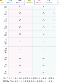 ディズニーシーに詳しい方 もうすぐディズニーシーに行 Yahoo 知恵袋