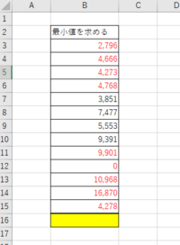 図解で解説 Excelのsubtotal関数の使い方 よくある疑問の解決方法 Sum関数との違いも ワカルニ