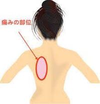 ゴルフ練習で左背中が痛いです 背中というか 肩甲骨の下あたり で Yahoo 知恵袋