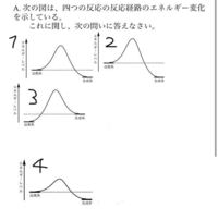 吸熱反応 発熱反応の身近な例を教えてください 2つ以上で Yahoo 知恵袋