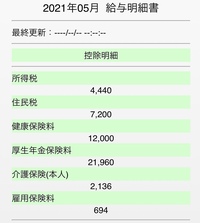 芸能事務所テンカラットは 未経験者でもオーディションを受ける資格はあり Yahoo 知恵袋