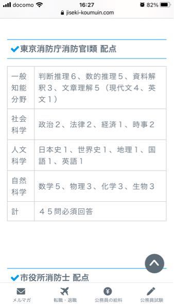 公務員試験 技術職建築 の難易度は 大体どれくらいでしょう Yahoo 知恵袋