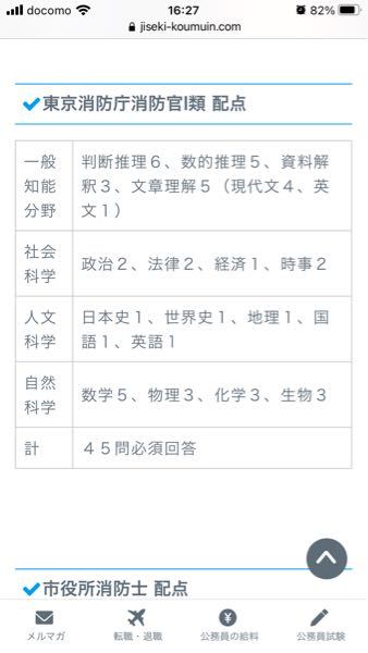 消防士を目指しています 東京消防庁1類は理系科目の問題 Yahoo 知恵袋