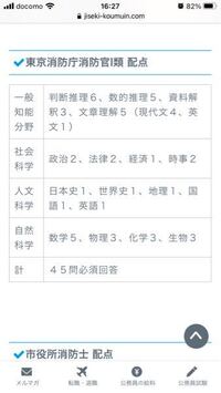 消防士さんに質問です消防士さんになりたいと言う息子が どうやっ Yahoo 知恵袋