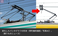 全体的に白ベースにたまに 緑とオレンジがはいった電車は何線ですか Yahoo 知恵袋