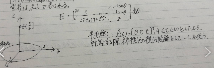 電位を求める問題です 半径3ｍの円周形の線電荷がある。ただし単位長さ当たりの電荷の大きさは2[c/m]とする。円周を含む平面と垂直な方向に円周の中心から4m離れた点Pの電位を求めよ。ただし、無限遠点を0Vとし、真空の誘電率をε0とする。なお、Z軸上の任意の点Z[0,0,z]Tの電界は次式であらわされる。 次式と図は写真で載せています。3日の12時までに解き方から答えまでをお願いします。( ;∀;)