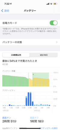 Iphoneについて質問ですが 夜11時から朝の7時くらいまで充電して Yahoo 知恵袋