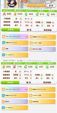 ライスシャワーの 極限まで削ぎ落とした体に 鬼が宿る の元ネタ Yahoo 知恵袋