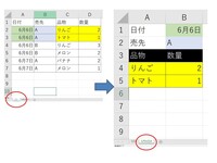 エクセルで質問です リスト の内容を図の通りに 日付 Yahoo 知恵袋