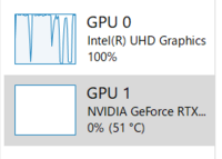 ノートパソコンのグラボについて自分はnvidiageforceグラボ搭載モデ Yahoo 知恵袋